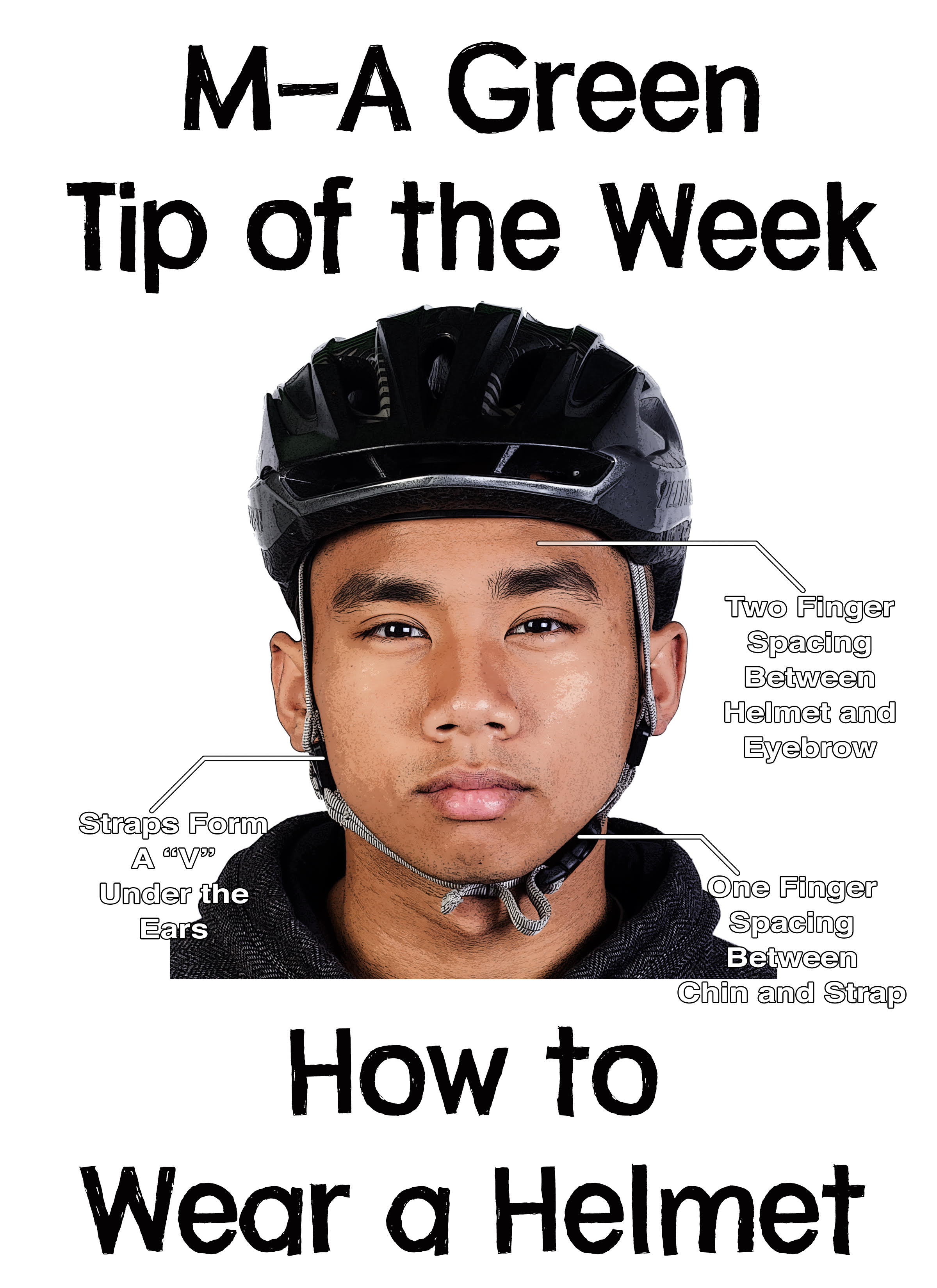 How to Wear a Bike Helmet